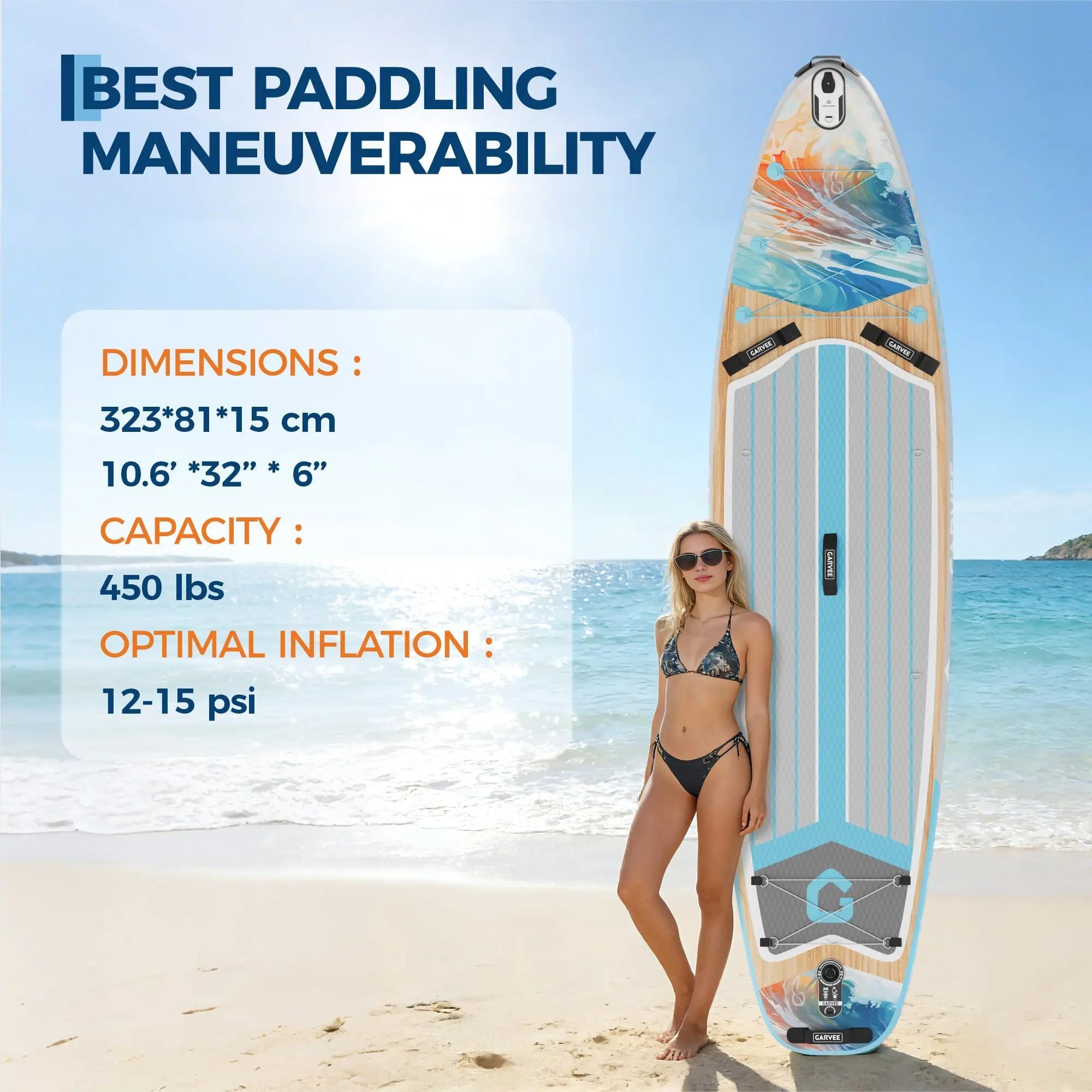 Large 2 Person Inflatable Paddle Board, SUP Accessories, High Weight Capacity, Large Paddle