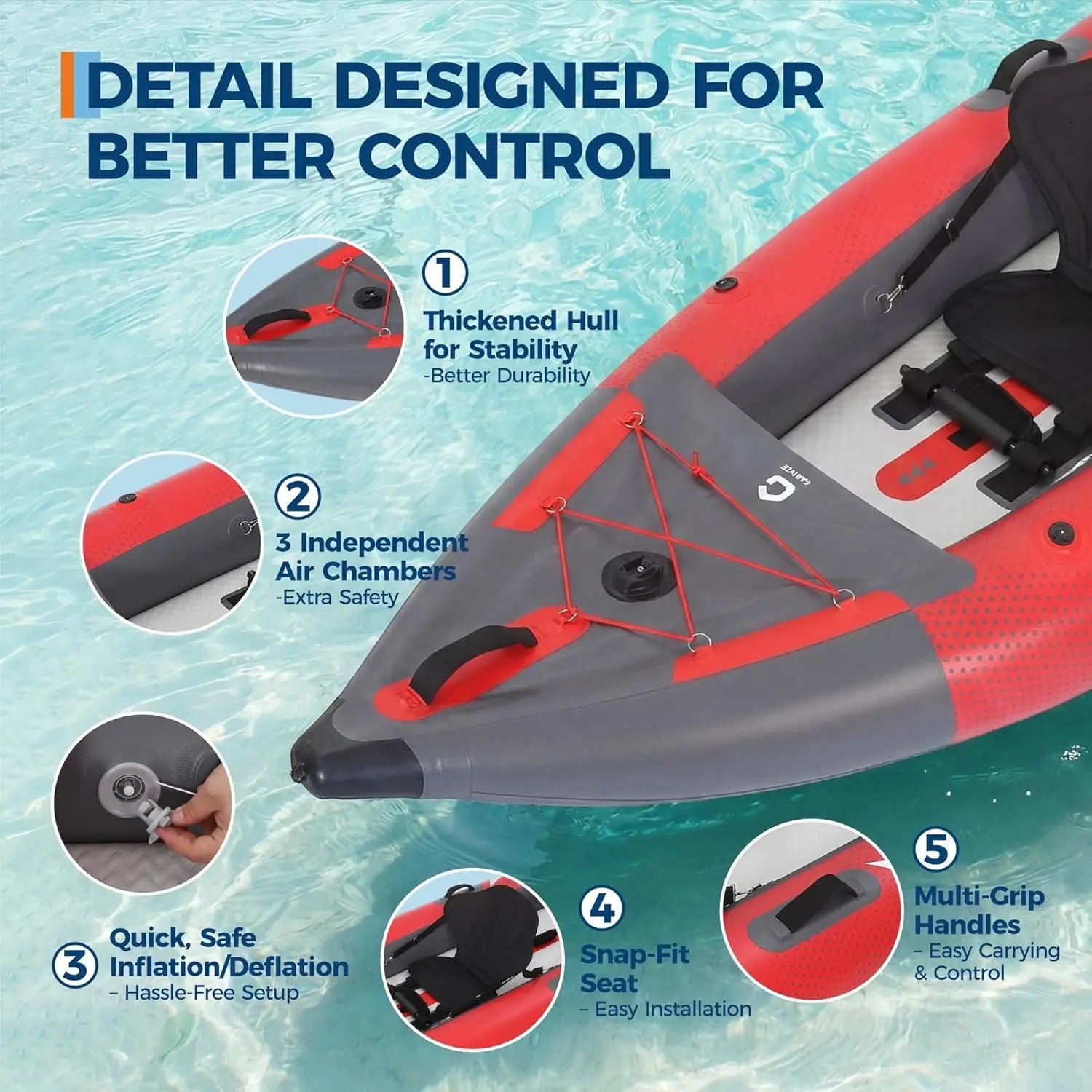 2 Person Inflatable Kayak Fishing & Touring Kayak for Adults with Padded Seats, Paddles, 3 Fins, Pump & Carry Bag 204kg Capacity