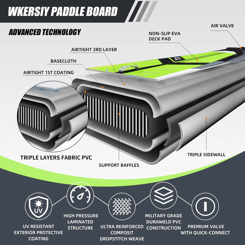 WKERSIY 12'6" Inflatable Paddle Board - Racing SUP with High-Speed Linear Design.