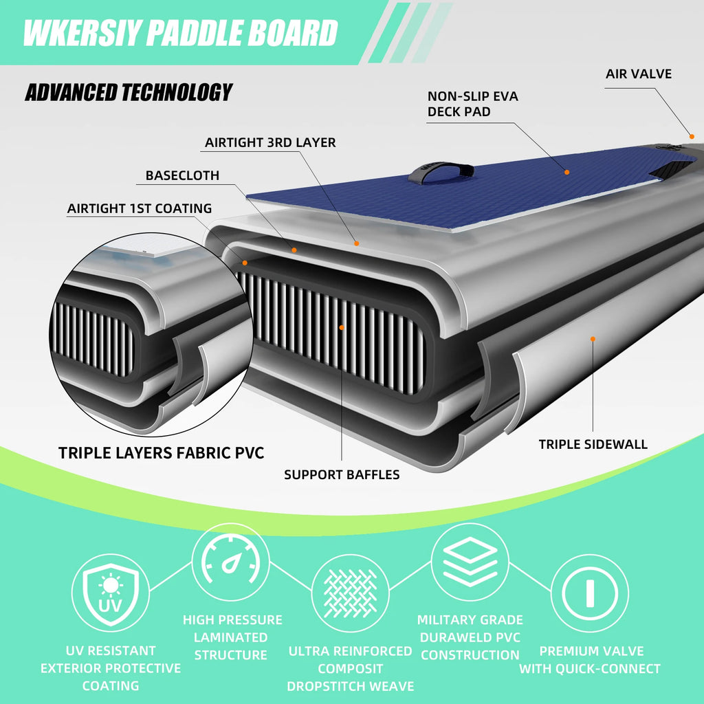 Wkersiy 11ft Inflatable Paddle Board w/Camera Mount & Premium Kit-Lightweight Durable SUP for Yoga Fishing Touring, Multi-Color